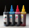 Know the Difference Between Dye Ink and Dye Sublimation Ink