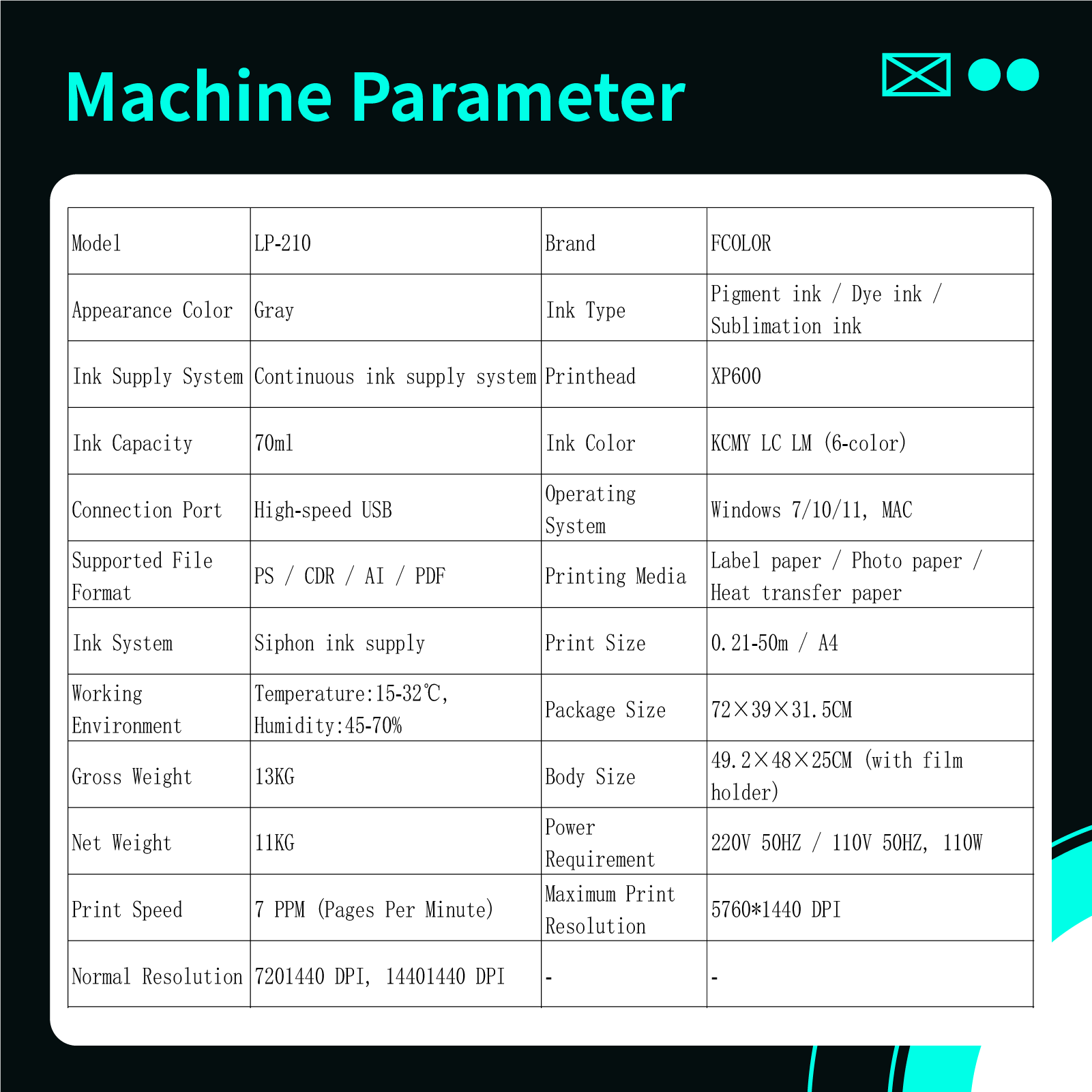 appearance-specification