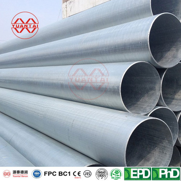 China GI round steel hollow section manufacturer yuantaiderun