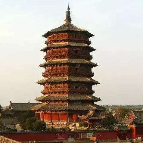 Yingxian Wood Tower