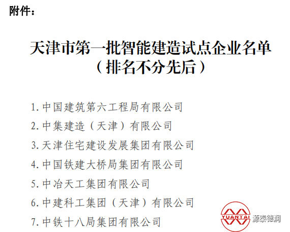 List of construction units for the first batch of intelligent construction pilot projects in Tianjin.