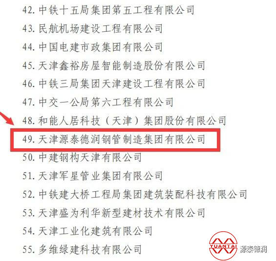 List of construction units for the first batch of intelligent construction pilot projects in Tianjin.