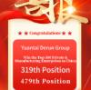Yuantai Derun once again ranks on the 2024 list of the top 500 private and manufacturing enterprises in China