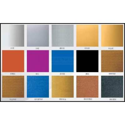 Stainless steel color plate - Stainless Steel Plate for Sales