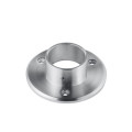 Wall mount flange for round handrail