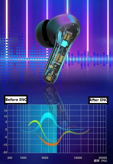 真正的无线耳塞适用于游戏蓝牙 5.1 耳机，带 LED 照明，批发 JY-TWS04
