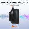 Wholesale Hybrid Wireless Noise Cancelling Headphones With Touch Screen |Gaming over ear headsets With Mic|OEM/ODM-JY-BN618