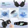 Wholesale Hybrid Wireless Noise Cancelling Headphones With Touch Screen |Gaming over ear headsets With Mic|OEM/ODM-JY-BN618