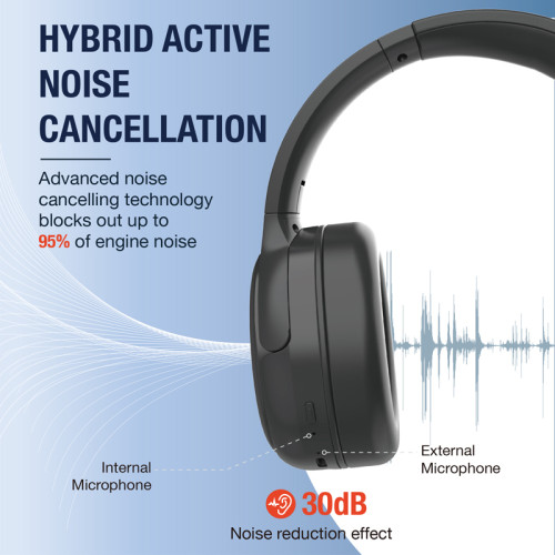 Wholesale Hybrid Wireless Noise Cancelling Headphones | Bluetooth Over-Ear Headsets with about 30-Hour Playtime | OEM/ODM-JY-BN638