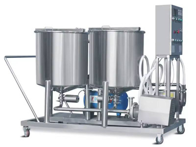 Revolutionizing Industrial Cleaning Processes