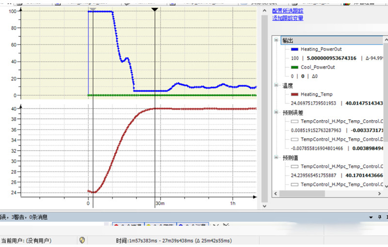 2000 liter bioreactor