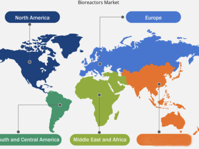 What are the three major tracks for the "golden decade" of bioreactors when the global market exceeds $12 billion by 2030?