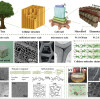 How can synthetic biology obtain financing? These two companies have told us the answer!
