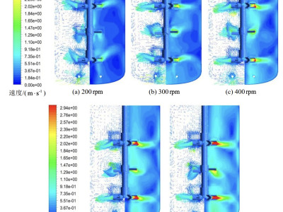 What is the flow field of the fermentation tank at different stirring speeds?