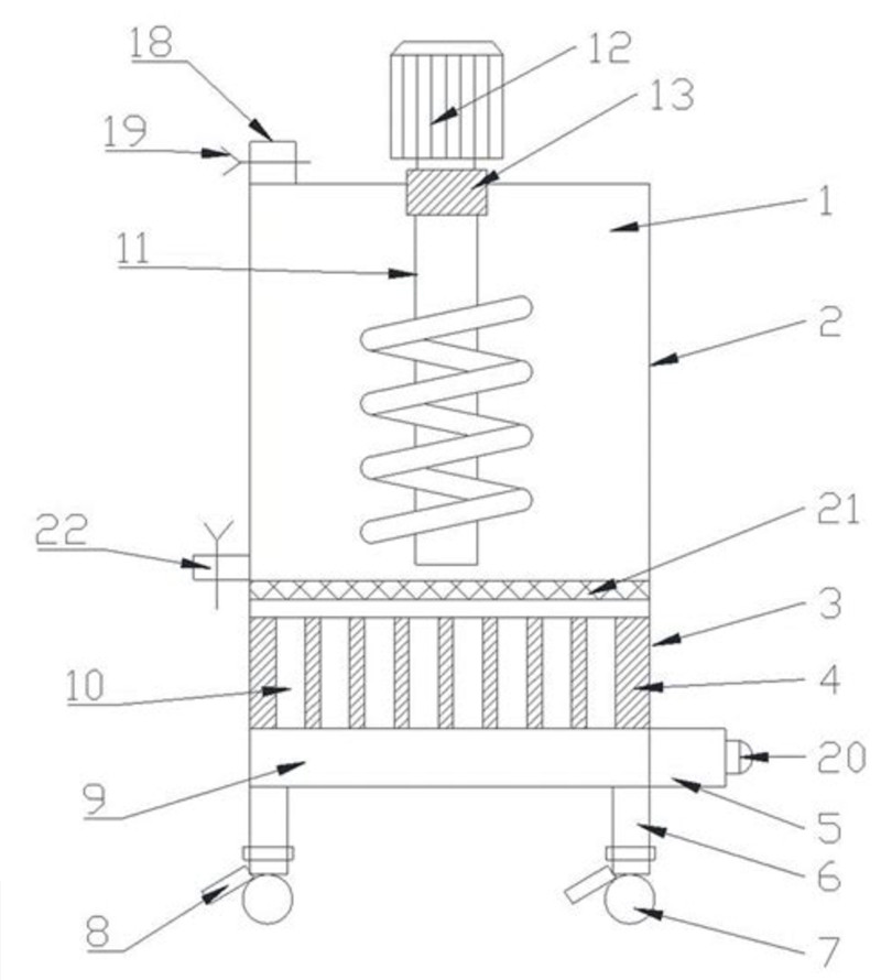 bioreactors for cell culture