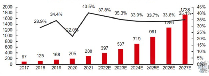 From a 'billion dollar market' to a 'trillion dollar ecosystem'! Market potential, fermentation process, and future prospects of recombinant collagen ..