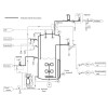 Guidelines for Avoiding Pits in Bioreactors: Incorrect sterilization parameters at 1 ℃ and incorrect selection of stirring blades can result in millions of losses per minute! (including 10 key details)