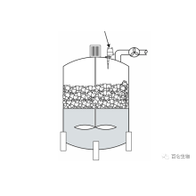 Process and principle of fermentation foam control