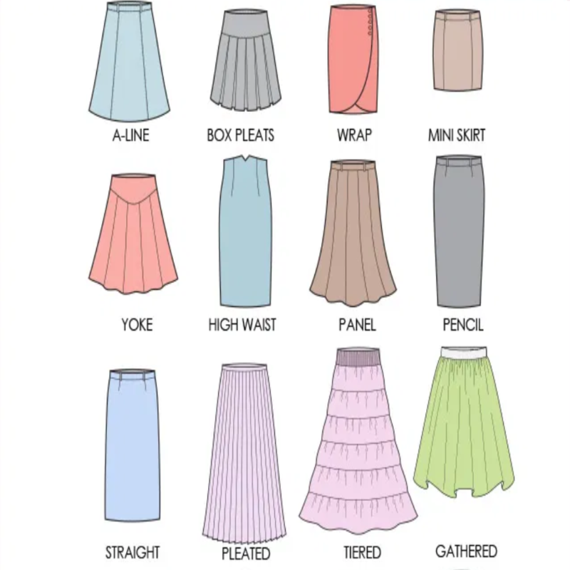 Varios tipos comunes de faldas