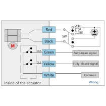 High-Quality Mini Motorized Ball Valve OP05-5 wire with Valve Position Feedback | OEM/ODM Manuacturer for Electric Actuator Ball Valves | Wholesale & Distribution Opportunities in North Amerfica, South America, Europe, Africa
