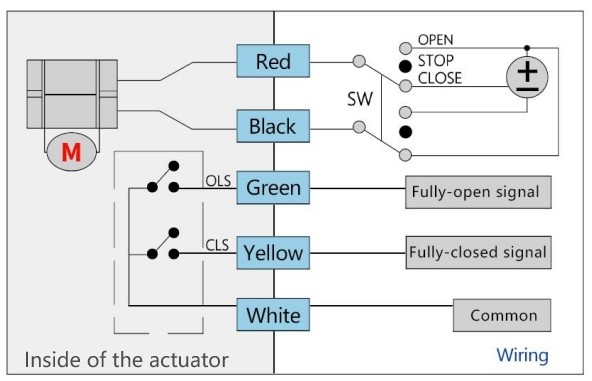 Motorized ball valve wiring diagram