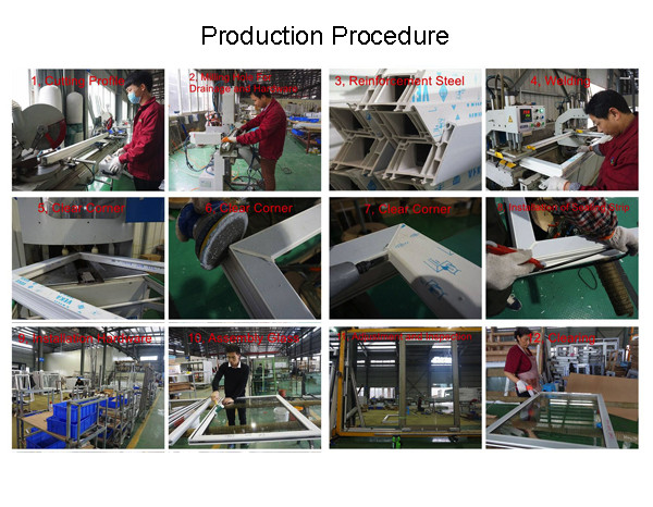 ROPO UPVC Combination Window Production Procedure