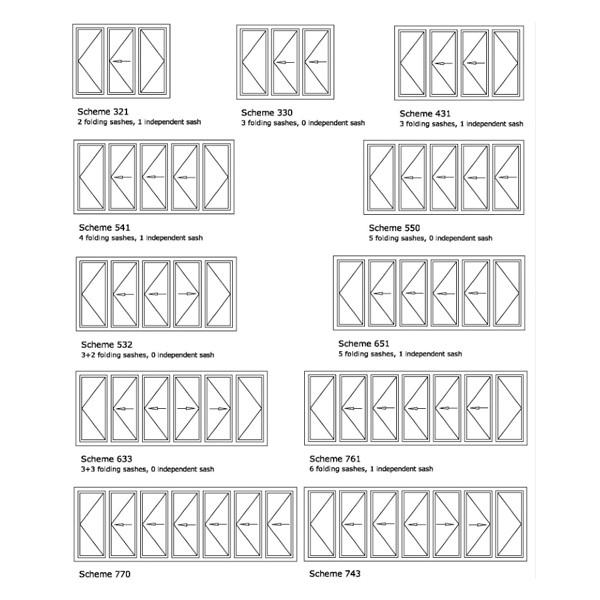 ROPO UPVC Folding Door Possible Configurations