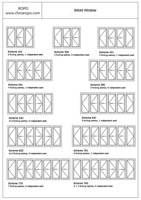 Large Opening Thermal Broken Aluminum Sliding Bifold Door Configurations