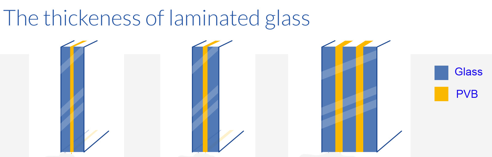 laminated glass windows