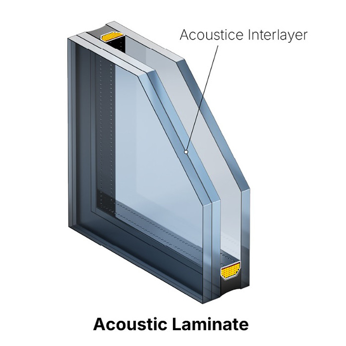 Acoustic lamianted glass