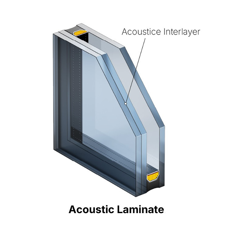 Soundproof glass