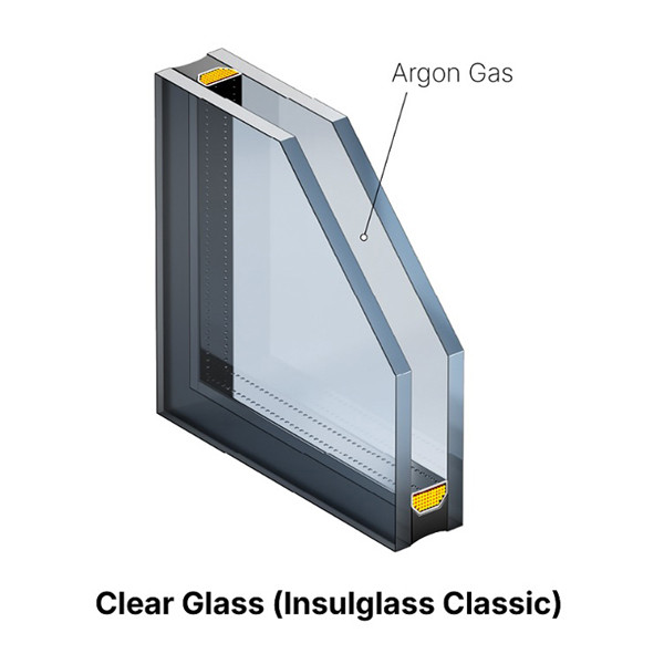 Double Glazed