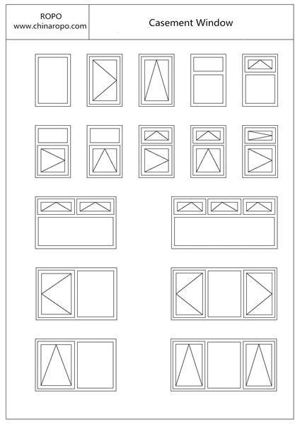 Aluminum Chain Winder Awning Window Configurations