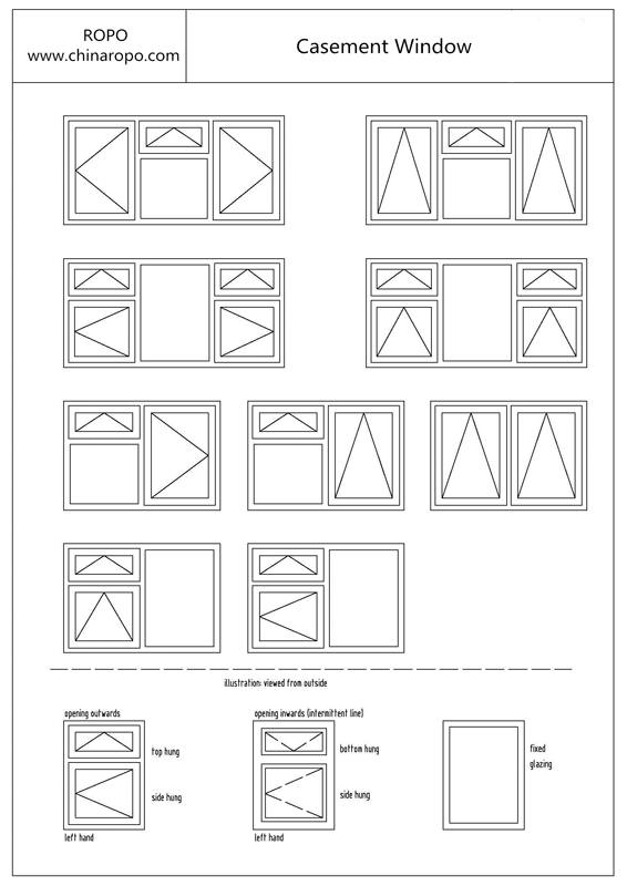 Double Glazed Aluminum Top Hung Awning Window Configurations