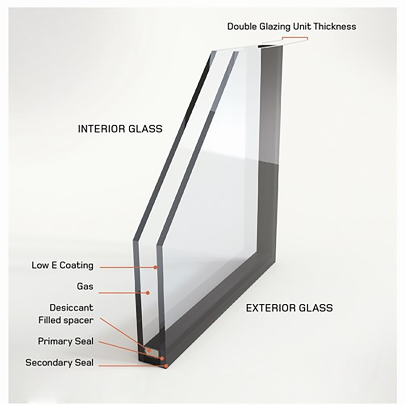 Double glazed Low-E glass