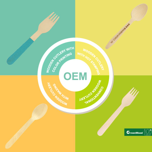 How the New EUDR Simplification Creates Major Opportunities for Sustainable Wooden Cutlery Manufacturers