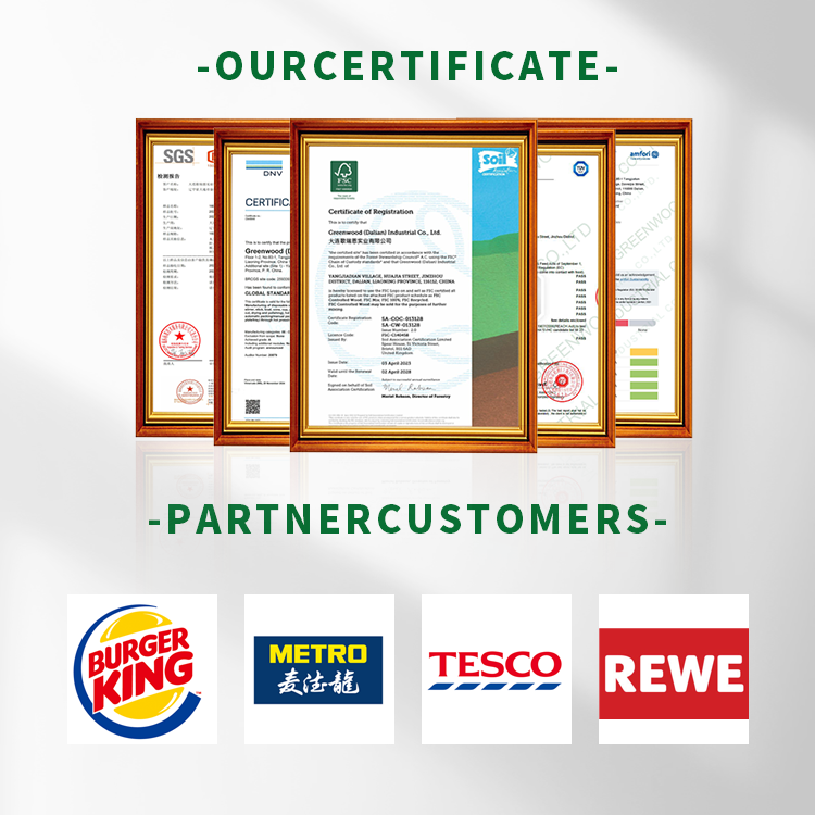 Has Your Company Been Certified?