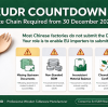 EUDR Enforcement: 100 Days Left