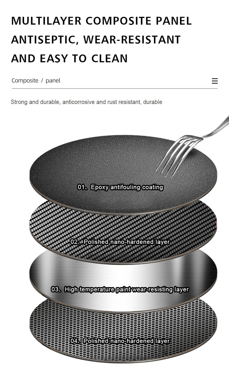 layers of rotating storage rack