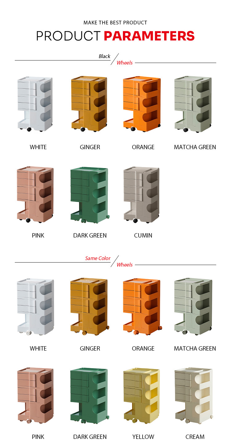 details of plastic storage trolley 