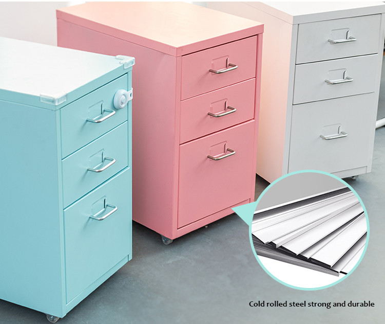 Metal Filing Cabinets for Office: A Global Market Overview