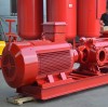 Aprenda los conceptos básicos de las bombas contra incendios