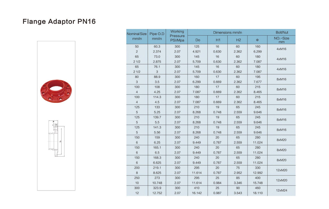 flange adaptor size