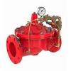 Fire protection Pressure Relief Valves UL FM Ductile Iron Pressure Relief Valves for Fire Protection