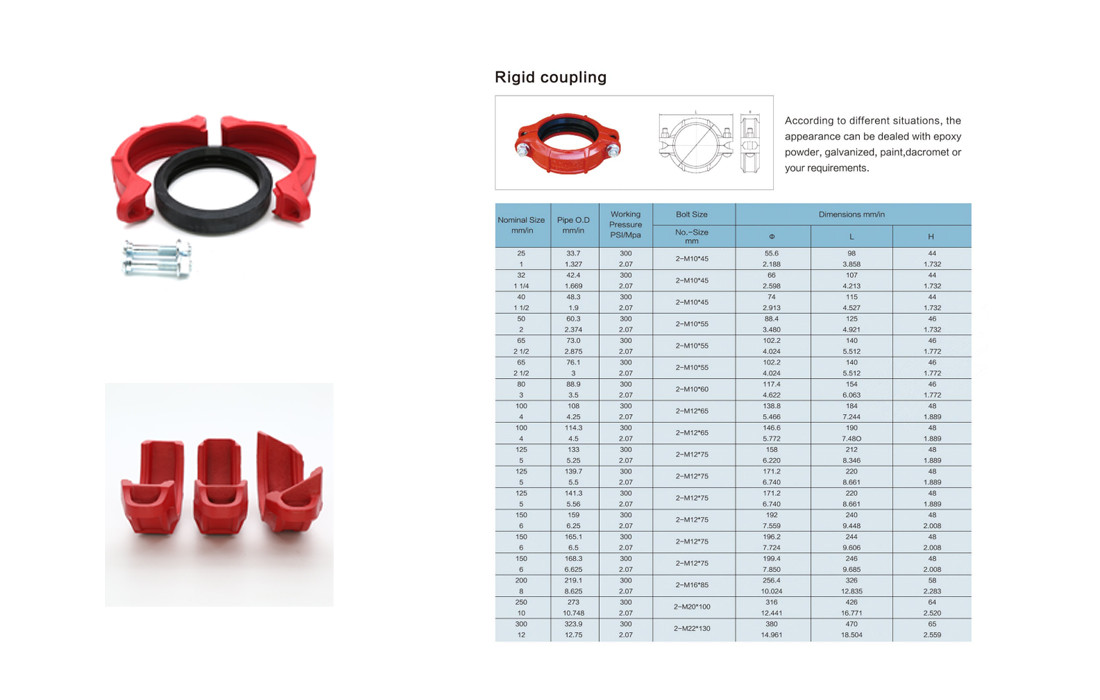 Rigid coupling, flexible coupling size