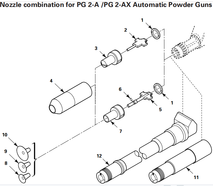 pg 2 a powder guns