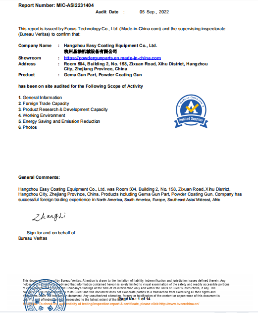 Got The Bureau Veritas Certificate