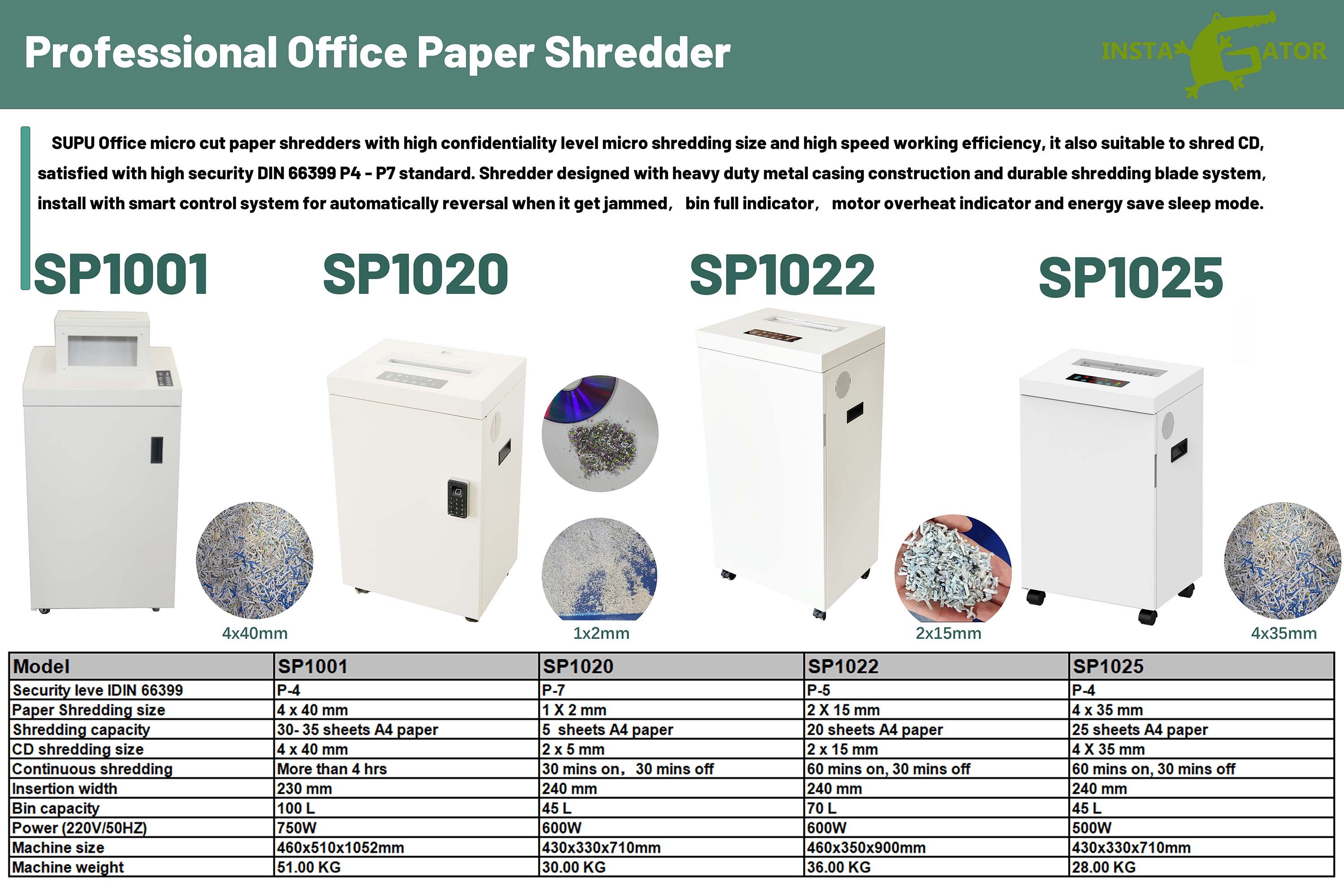 professional paper shredders