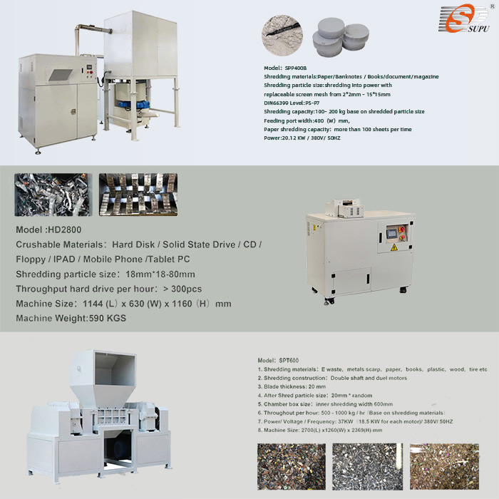 How Does Shredder Works ?