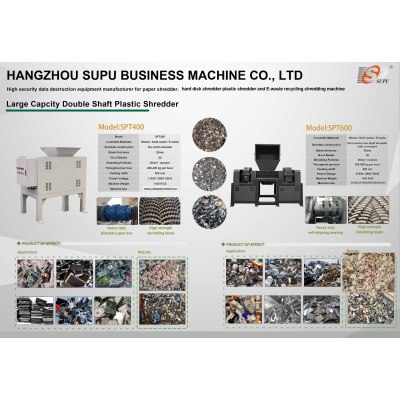 Types of Plastic Shredders and The Function of Plastic Shredder